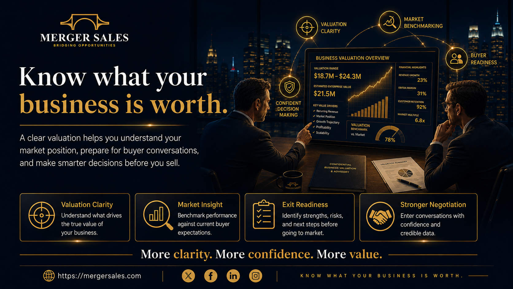More Than Listings: How Strategic Business Sale Support Creates Stronger Outcomes