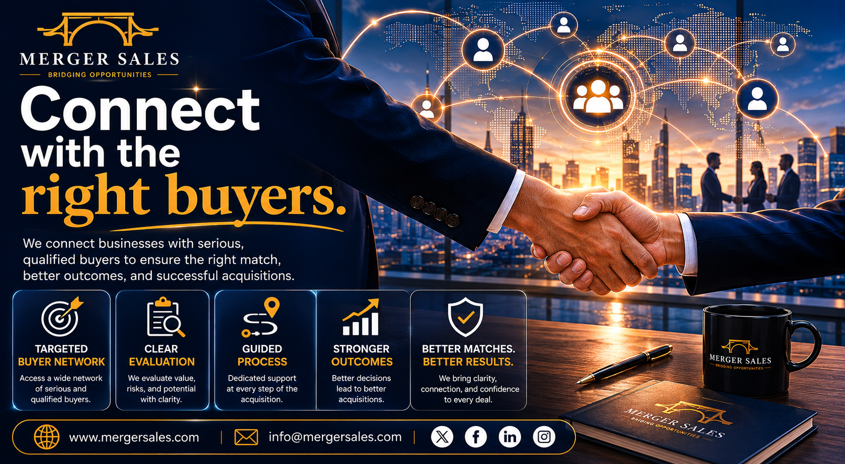 Connect with the Right Buyers: The Key to Successful Business Acquisitions | Merger Sales