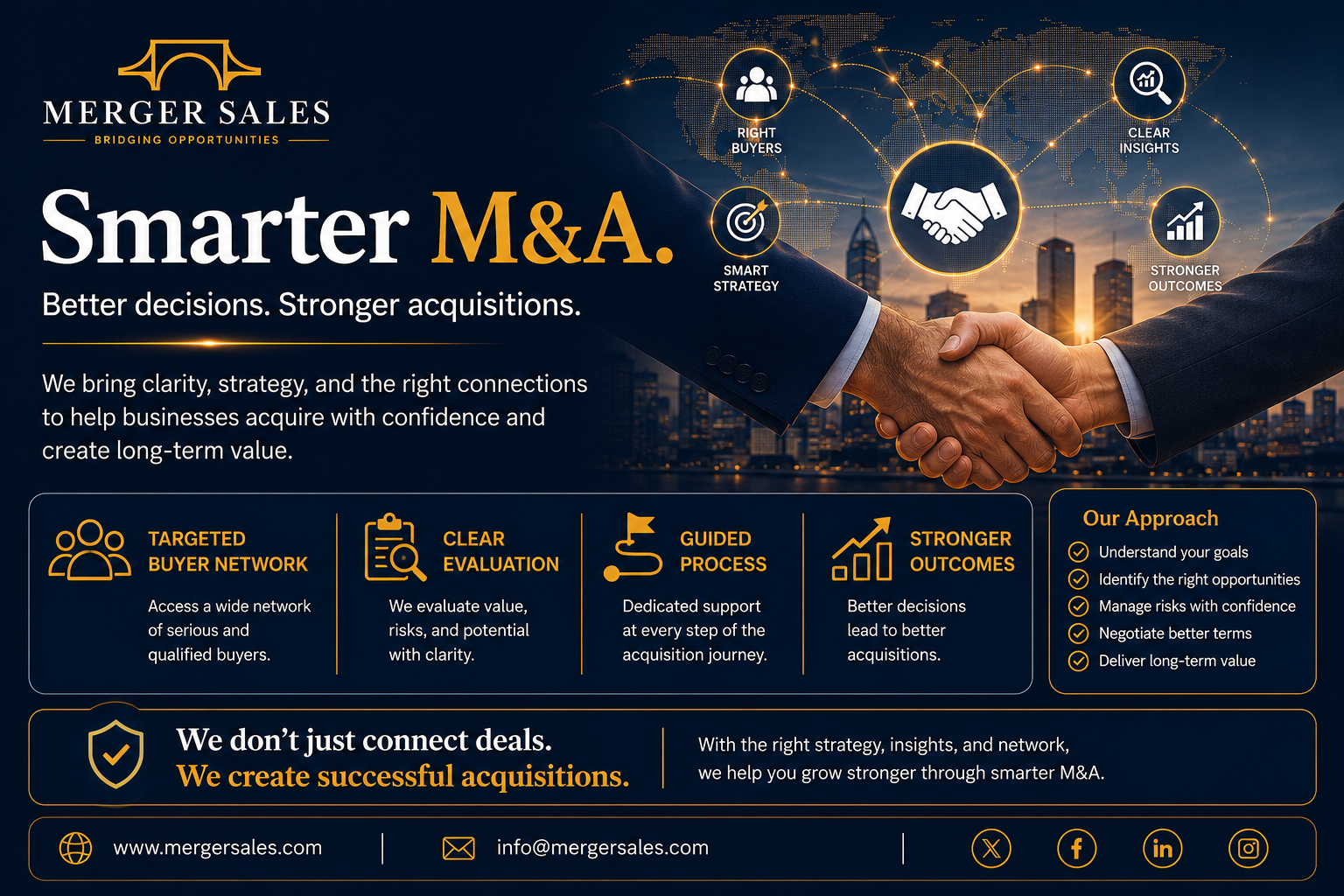 Smarter M&A: Better Decisions for Stronger Acquisitions